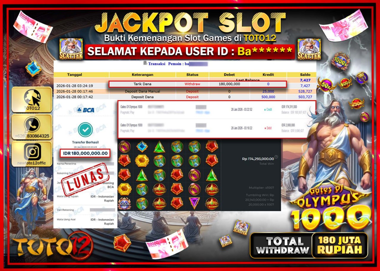 HANYA DI TOTO12 JP PASTI DI BAYAR LUNAS DAN CEPAT!!!!!! JACKPOT SLOT GAME (GATES OF OLYMPUS 1000) Rp.180.000.000 !!!!