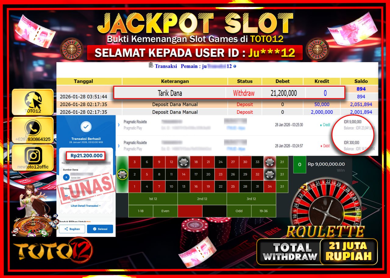 HANYA DI TOTO12 JP PASTI DI BAYAR LUNAS DAN CEPAT!!!!!! JACKPOT SLOT GAME (ROULETTE) Rp.21.200.000 !!!!