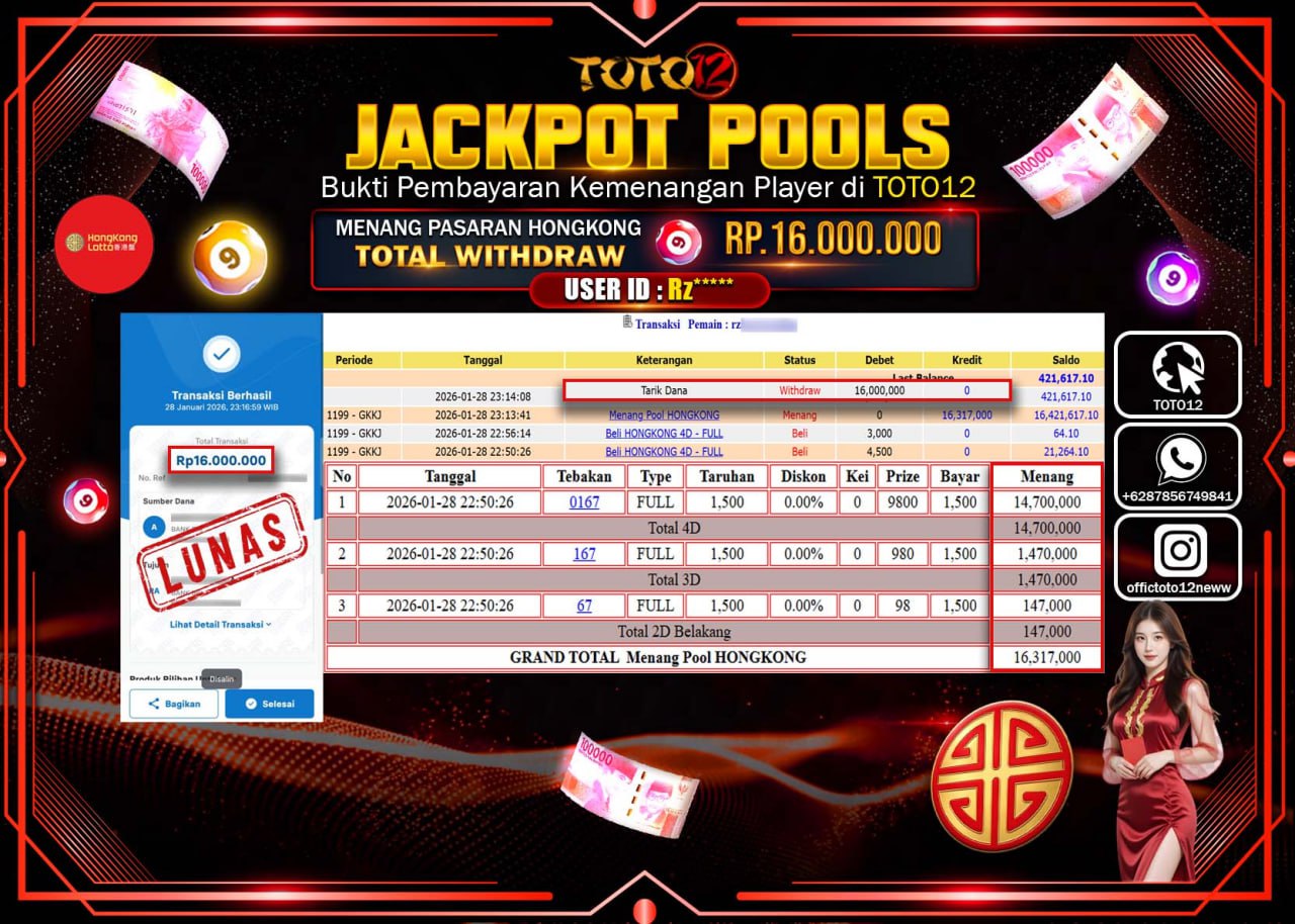 HANYA DI TOTO12 JP PASTI DI BAYAR LUNAS DAN CEPAT!!!!!! JACKPOT POOLS PASARAN (HONGKONG) Rp.16.000.000 !!!!