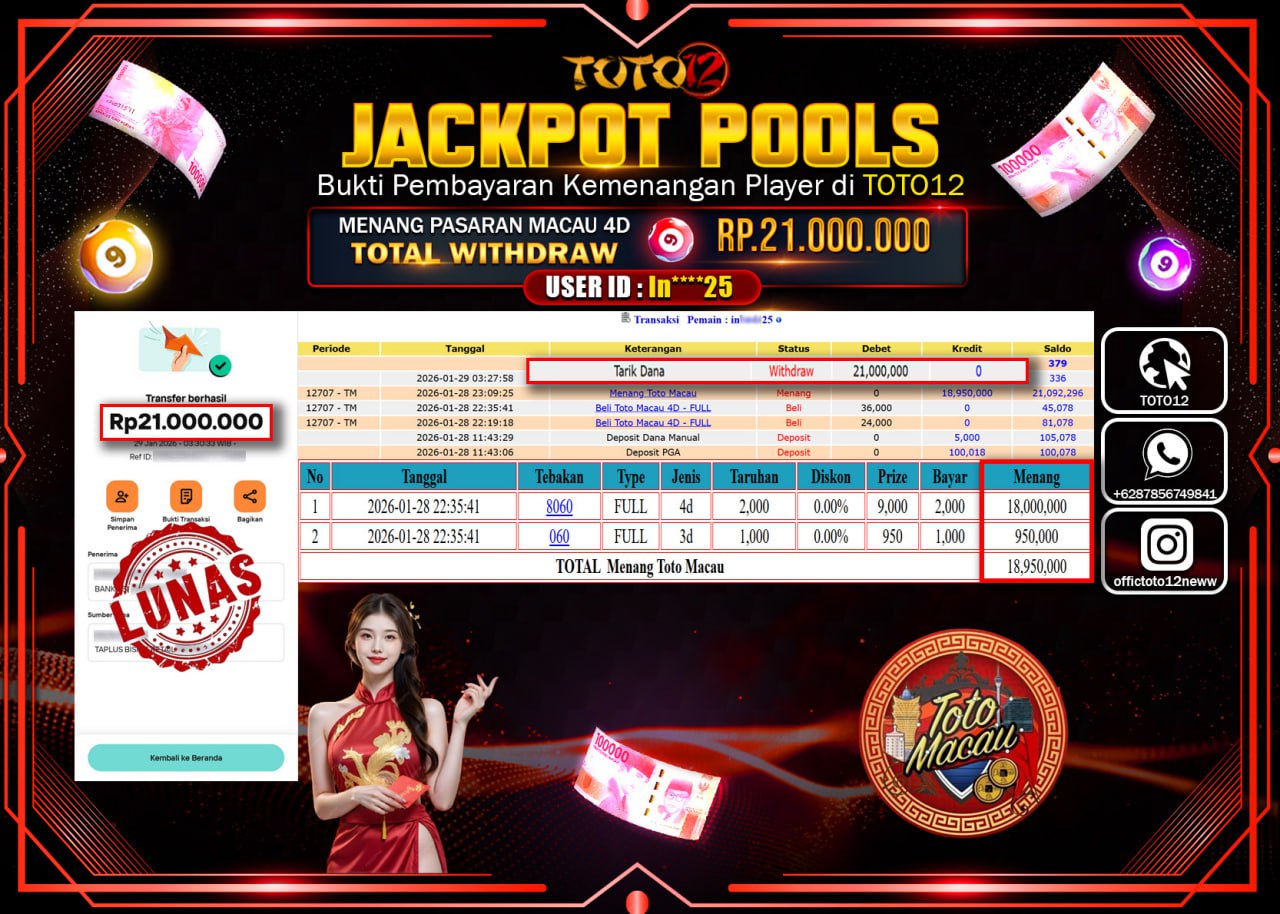 HANYA DI TOTO12 JP PASTI DI BAYAR LUNAS DAN CEPAT!!!!!! JACKPOT POOLS PASARAN (MACAU 4D) Rp.21.000.000 !!!!