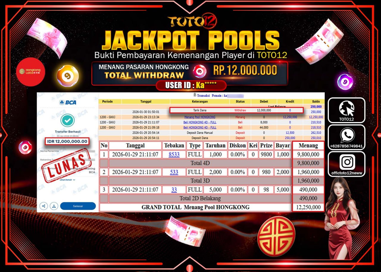 HANYA DI TOTO12 JP PASTI DI BAYAR LUNAS DAN CEPAT!!!!!! JACKPOT POOLS PASARAN (HONGKONG) Rp.12.000.000 !!!!