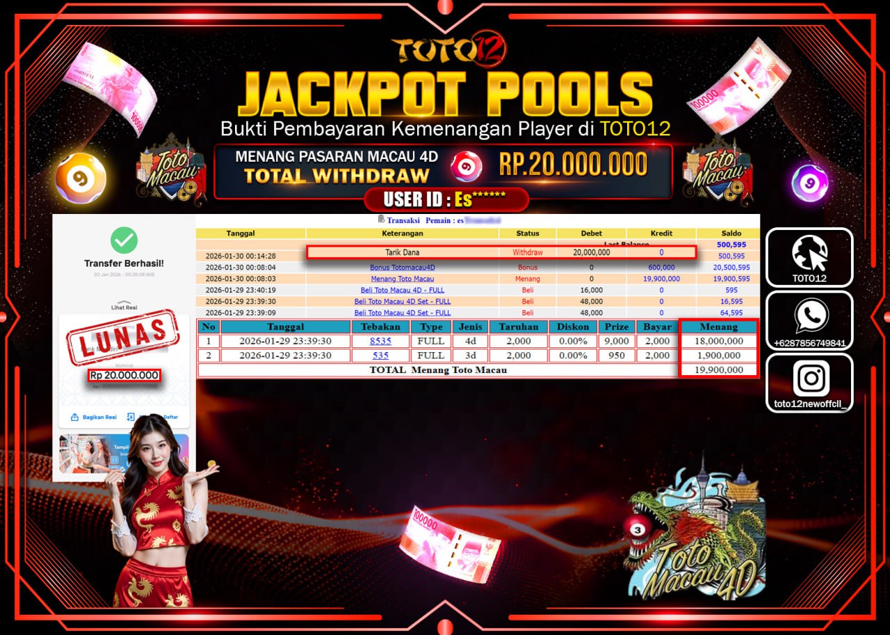 HANYA DI TOTO12 JP PASTI DI BAYAR LUNAS DAN CEPAT!!!!!! JACKPOT POOLS PASARAN (MACAU 4D) Rp.20.000.000 !!!!