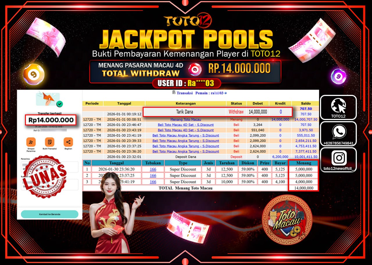 HANYA DI TOTO12 JP PASTI DI BAYAR LUNAS DAN CEPAT!!!!!! JACKPOT POOLS PASARAN (MACAU 4D) Rp.14.000.000 !!!!