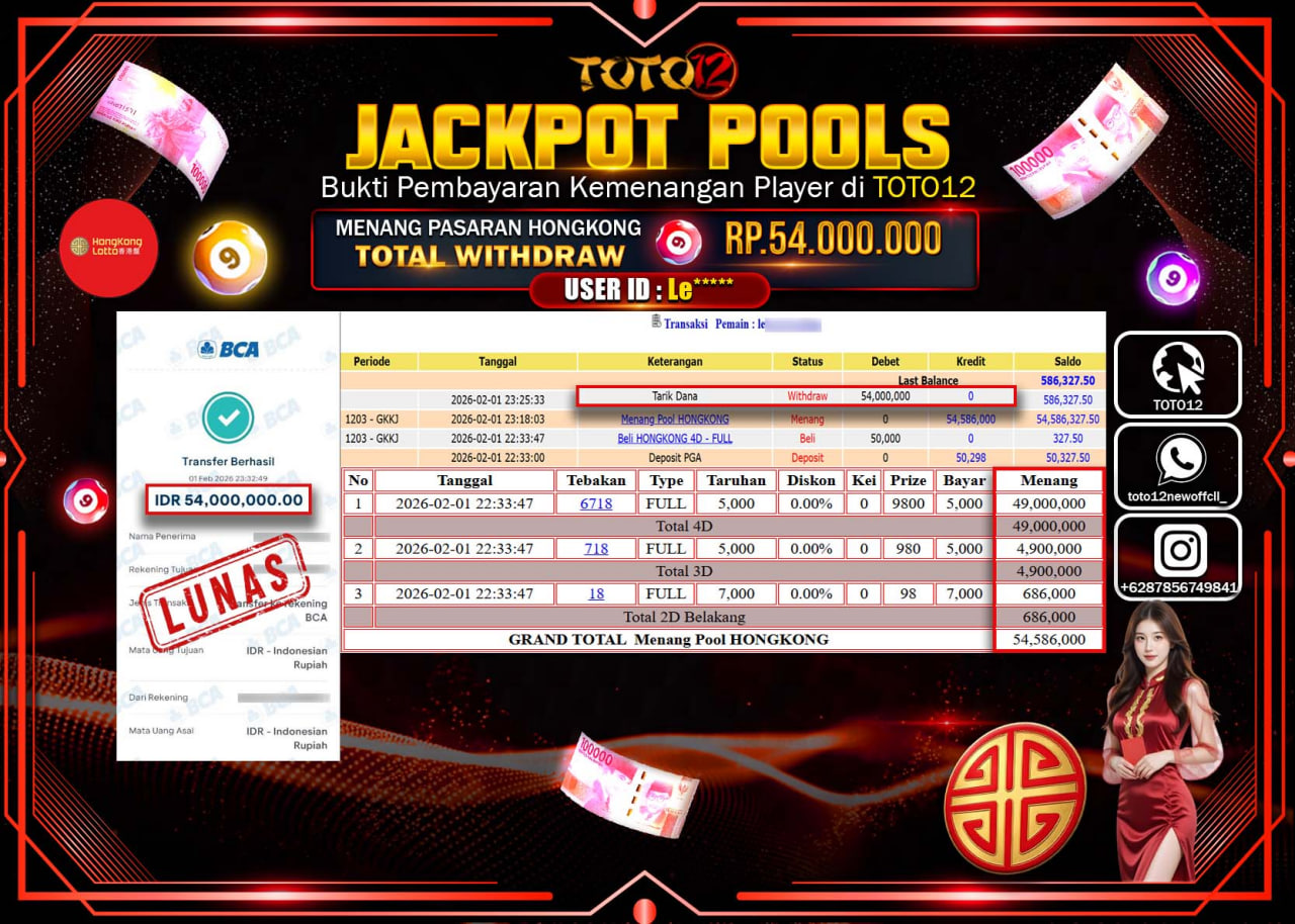 HANYA DI TOTO12 JP PASTI DI BAYAR LUNAS DAN CEPAT!!!!!! JACKPOT POOLS PASARAN (HONGKONG) Rp.54.000.000 !!!!