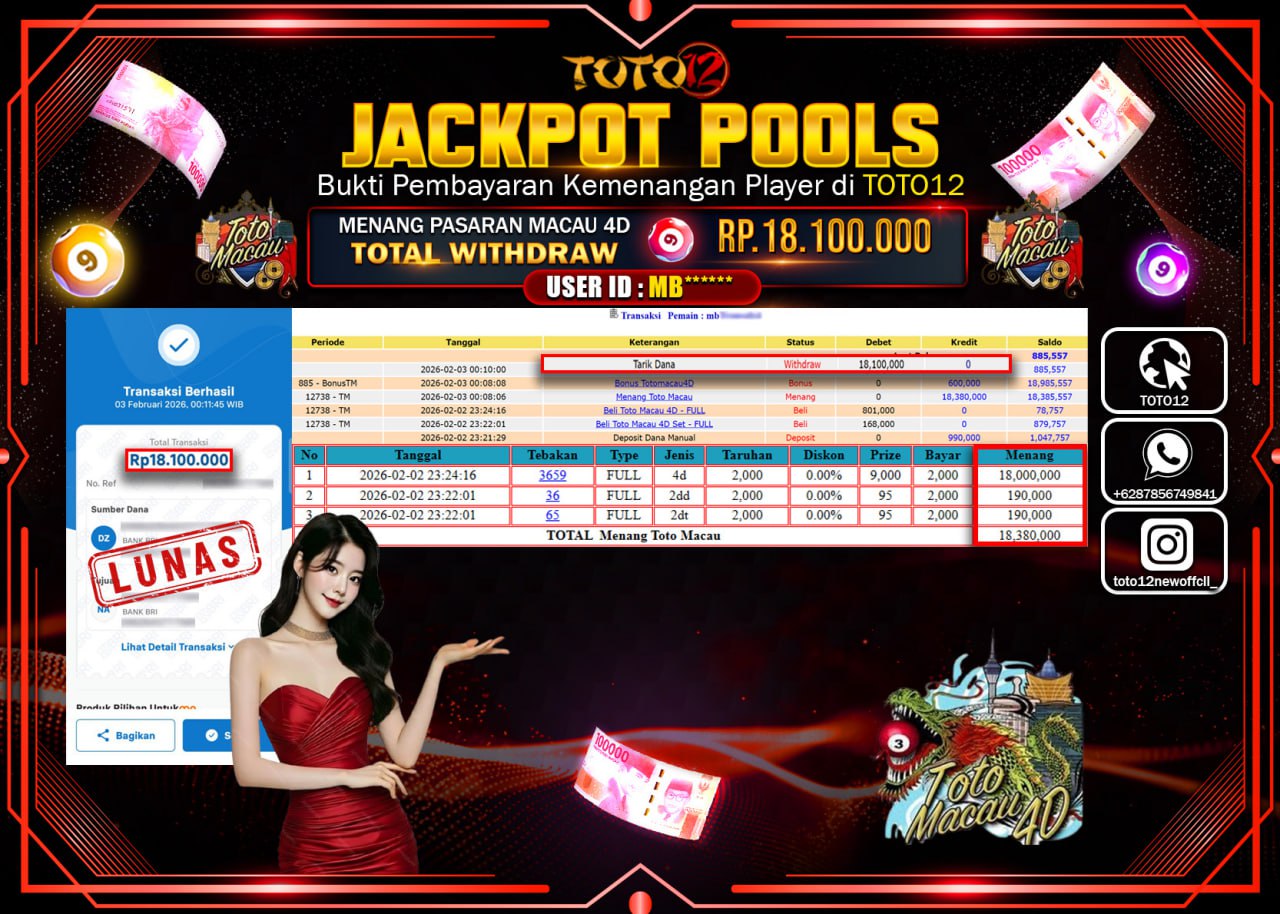 HANYA DI TOTO12 JP PASTI DI BAYAR LUNAS DAN CEPAT!!!!!! JACKPOT POOLS PASARAN (MACAU 4D) Rp.18.100.000!!!!