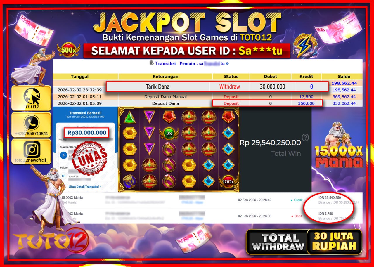 HANYA DI TOTO12 JP PASTI DI BAYAR LUNAS DAN CEPAT!!!!!! JACKPOT SLOT GAME (15.000X MANIA) Rp.30.000.000 !!!!