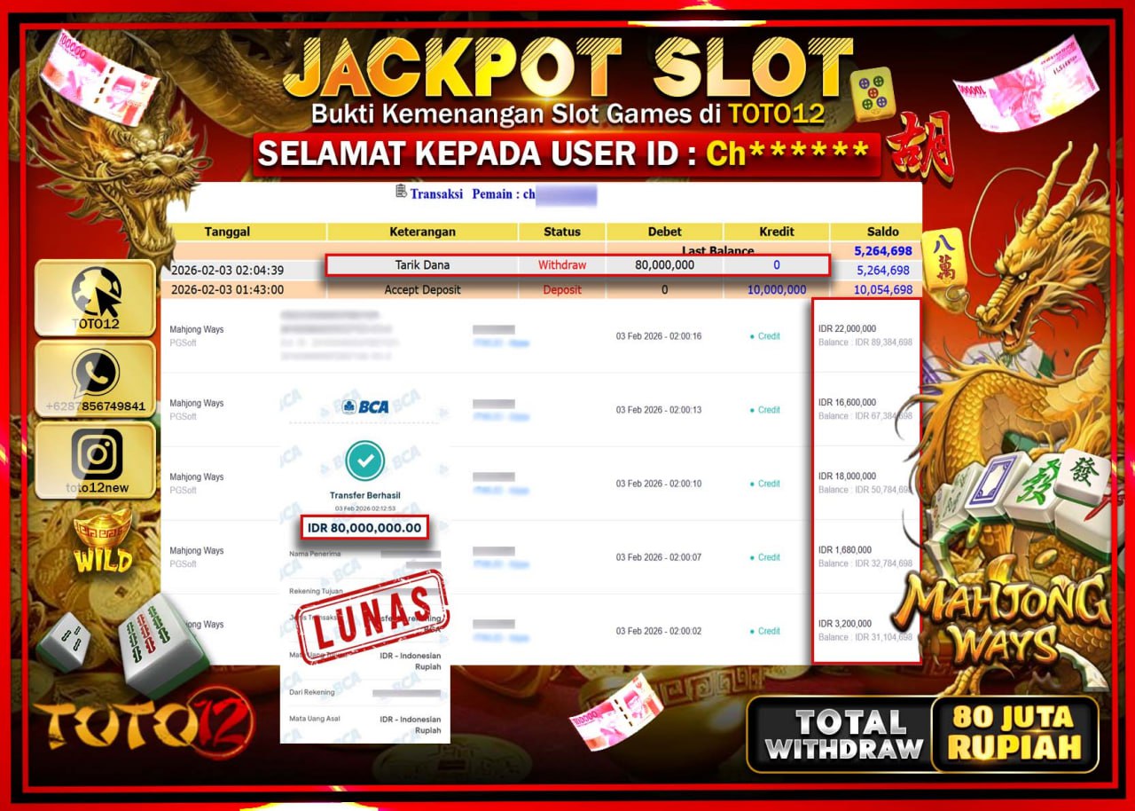HANYA DI TOTO12 JP PASTI DI BAYAR LUNAS DAN CEPAT!!!!!! JACKPOT SLOT GAME (MAHJONG WAYS) Rp.80.000.000!!!!