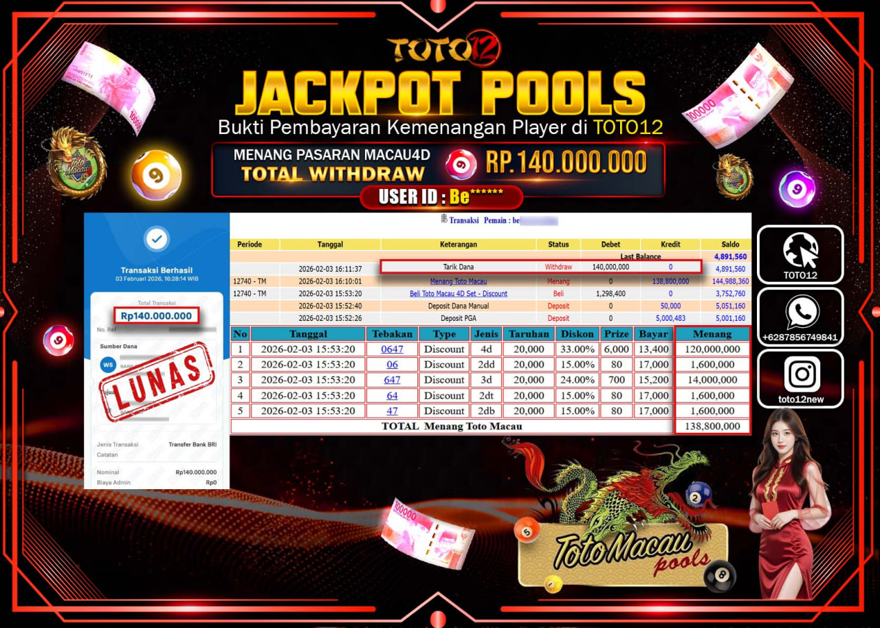HANYA DI TOTO12 JP PASTI DI BAYAR LUNAS DAN CEPAT!!!!!! JACKPOT POOLS PASARAN (MACAU 4D) Rp.140.000.000 !!!!