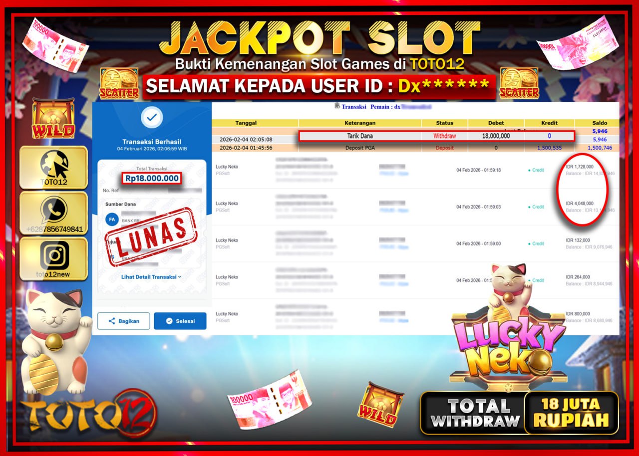 HANYA DI TOTO12 JP PASTI DI BAYAR LUNAS DAN CEPAT!!!!!! JACKPOT SLOT GAME (LUCKY NEKO) Rp.18.000.000 !!!!