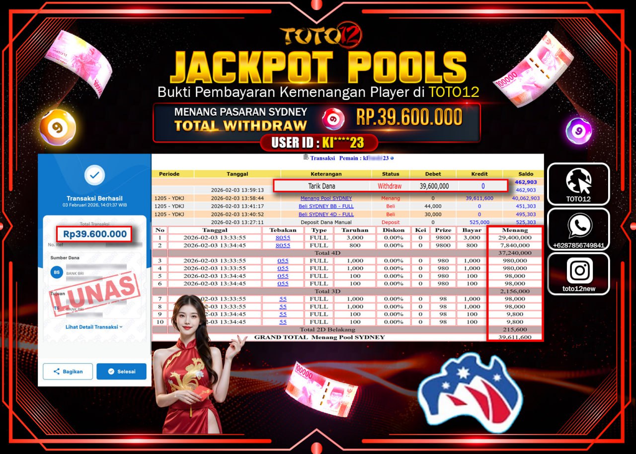 HANYA DI TOTO12 JP PASTI DI BAYAR LUNAS DAN CEPAT!!!!!! JACKPOT POOLS PASARAN (SYDNEY) Rp.39.600.000 !!!!