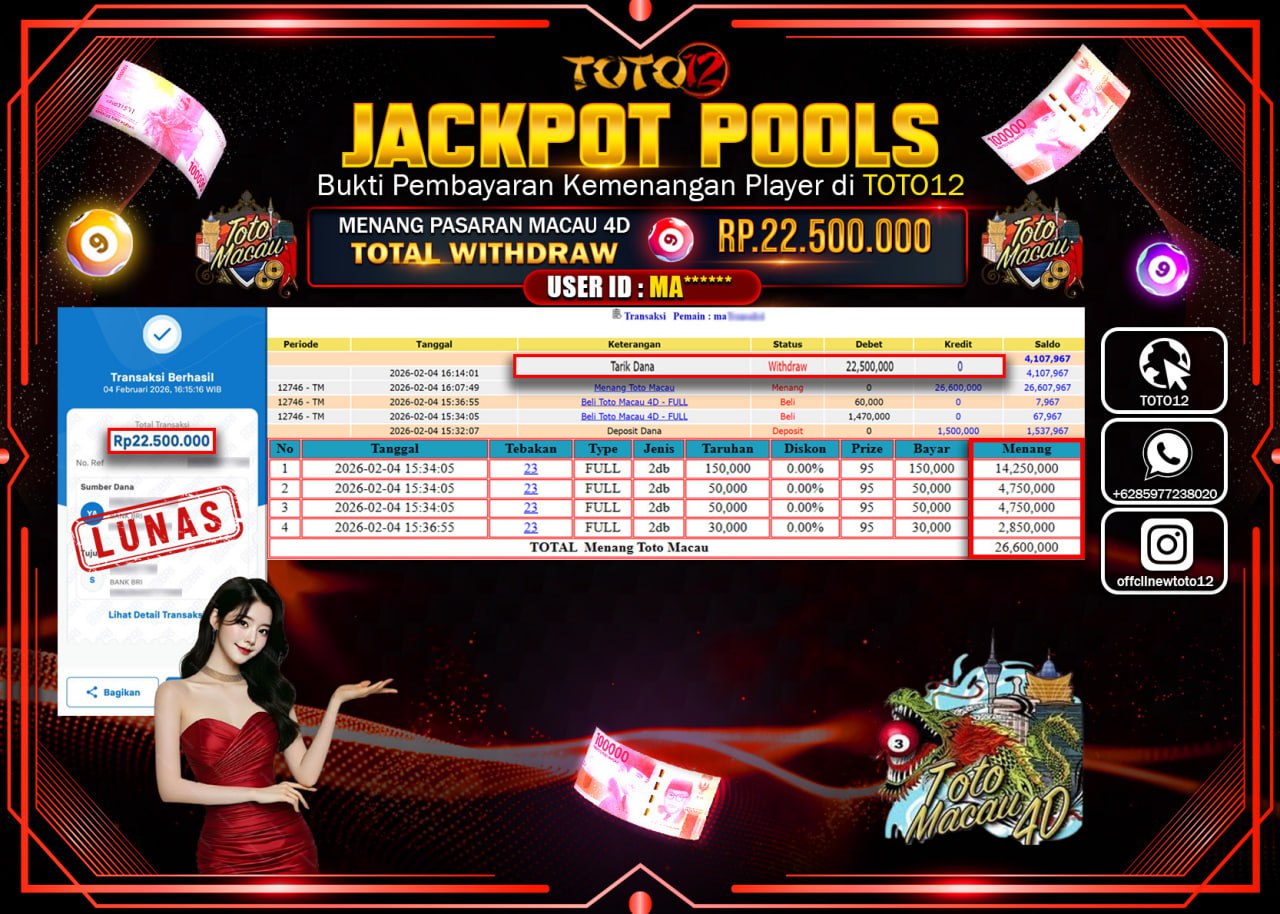 HANYA DI TOTO12 JP PASTI DI BAYAR LUNAS DAN CEPAT!!!!!! JACKPOT POOLS PASARAN (MACAU 4D) Rp.22.500.000 !!!!