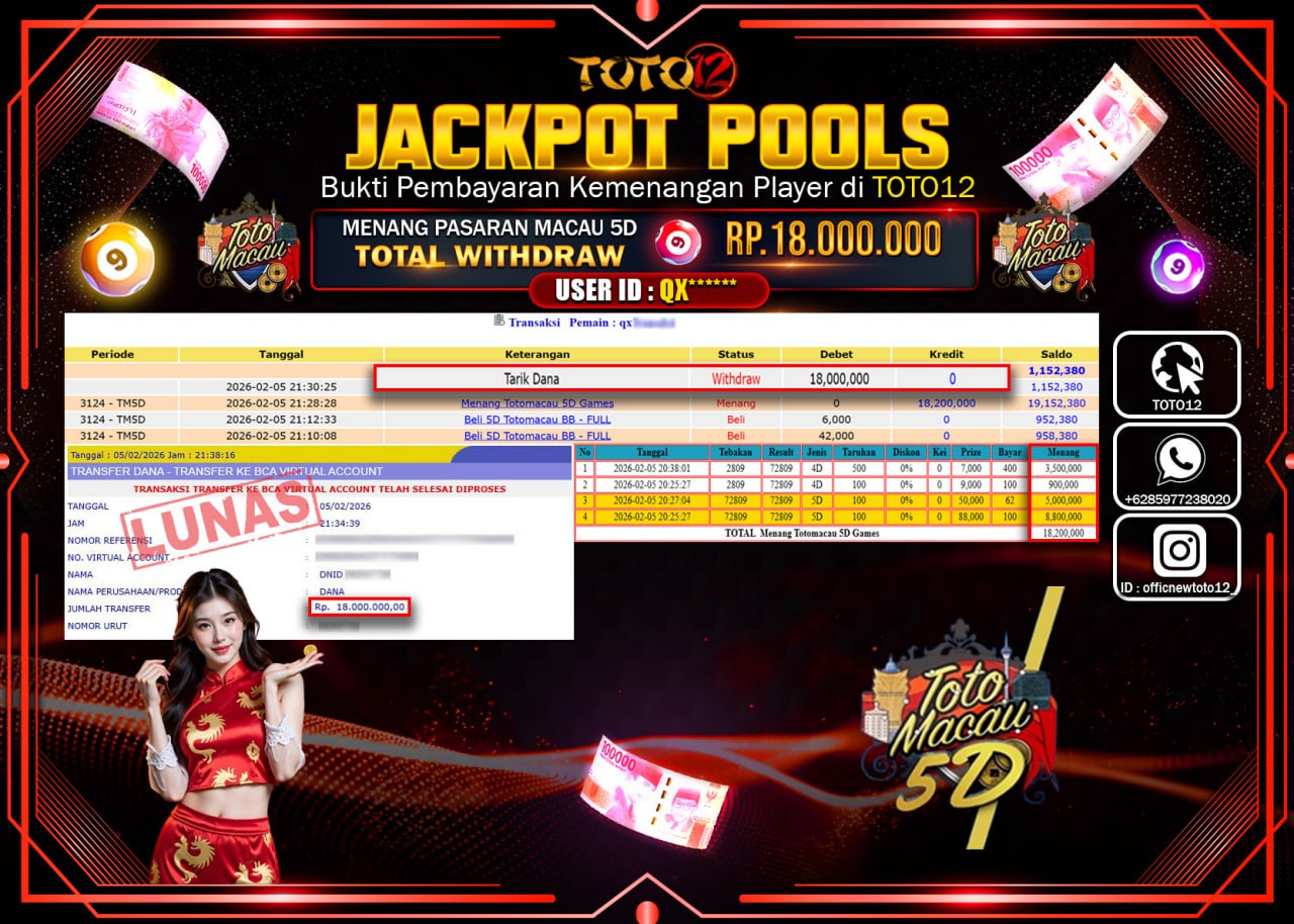 HANYA DI TOTO12 JP PASTI DI BAYAR LUNAS DAN CEPAT!!!!!! JACKPOT POOLS PASARAN (MACAU5D) Rp.18.000.000 !!!!
