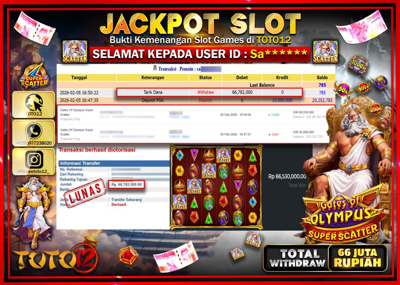 HANYA DI TOTO12 JP PASTI DI BAYAR LUNAS DAN CEPAT!!!!!! JACKPOT SLOT GAME (GATES OF OLYMPUS SUPER SCATTER) Rp.66.782.000 !!!!