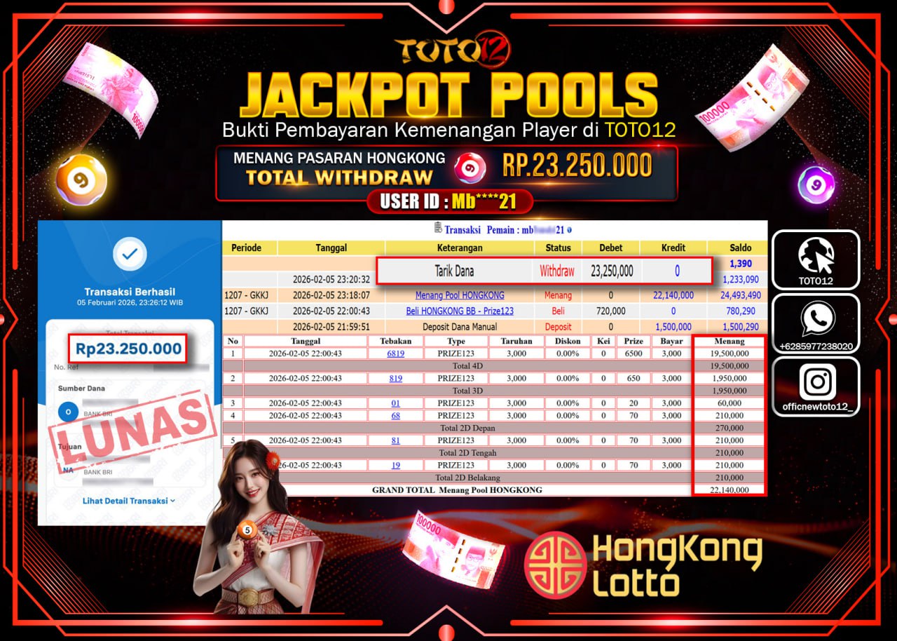 HANYA DI TOTO12 JP PASTI DI BAYAR LUNAS DAN CEPAT!!!!!! JACKPOT POOLS PASARAN (HONGKONG) Rp.23.250.000 !!!!