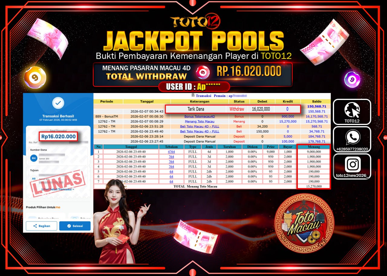 HANYA DI TOTO12 JP PASTI DI BAYAR LUNAS DAN CEPAT!!!!!! JACKPOT POOLS PASARAN (MACAU 4D) Rp.16.020.000 !!!!