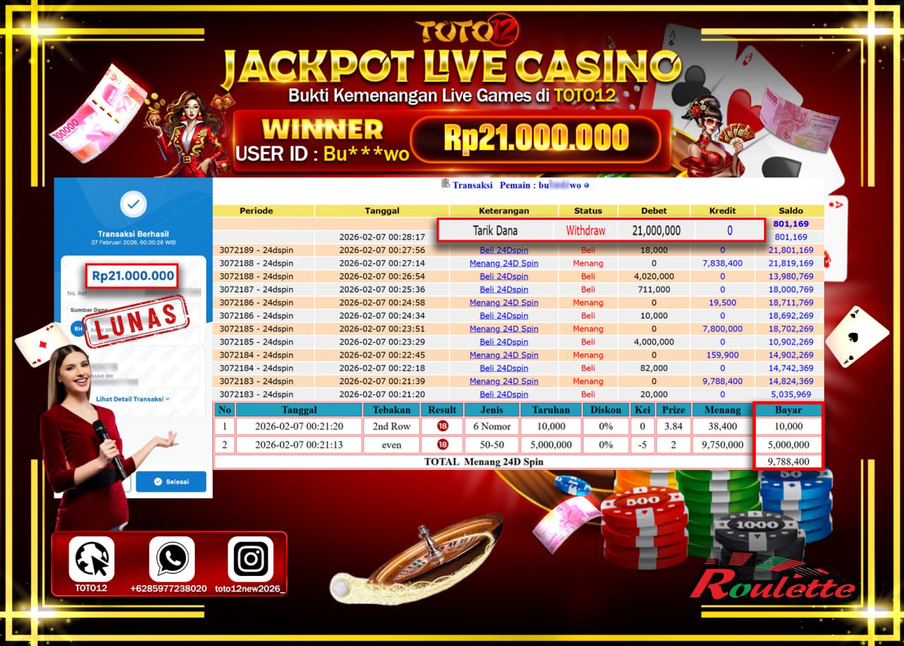 HANYA DI TOTO12 JP PASTI DI BAYAR LUNAS DAN CEPAT!!!!!! JACKPOT LIVE CASINO (24D SPIN) Rp.21.000.000 !!!!