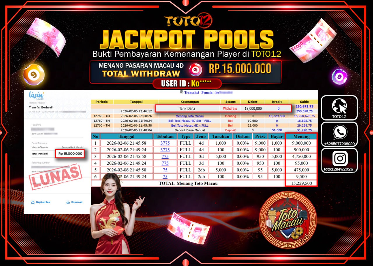 HANYA DI TOTO12 JP PASTI DI BAYAR LUNAS DAN CEPAT!!!!!! JACKPOT POOLS PASARAN (MACAU 4D) Rp.15.000.000 !!!!