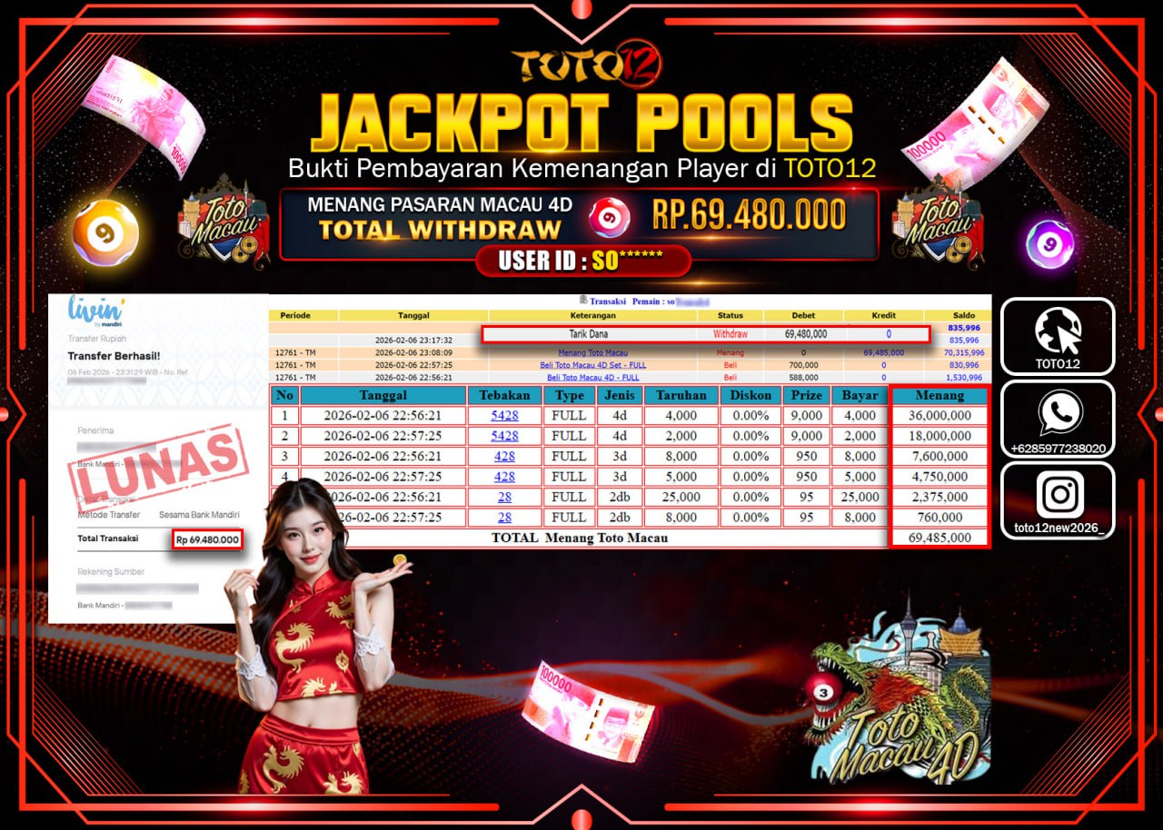 HANYA DI TOTO12 JP PASTI DI BAYAR LUNAS DAN CEPAT!!!!!! JACKPOT POOLS PASARAN (MACAU 4D) Rp.69.480.000!!!!