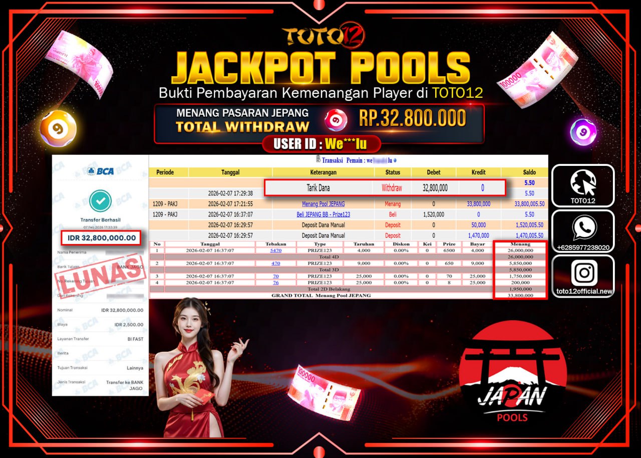 HANYA DI TOTO12 JP PASTI DI BAYAR LUNAS DAN CEPAT!!!!!! JACKPOT POOLS PASARAN (JEPANG) Rp.32.800.000!!!!