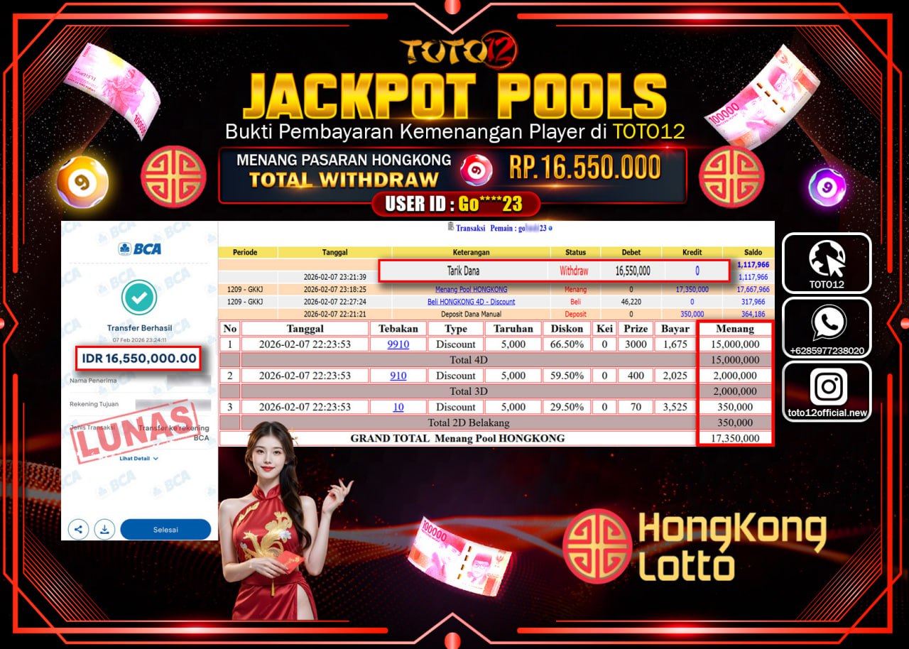 HANYA DI TOTO12 JP PASTI DI BAYAR LUNAS DAN CEPAT!!!!!! JACKPOT POOLS PASARAN (HONGKONG) Rp.16.550.000!!!!