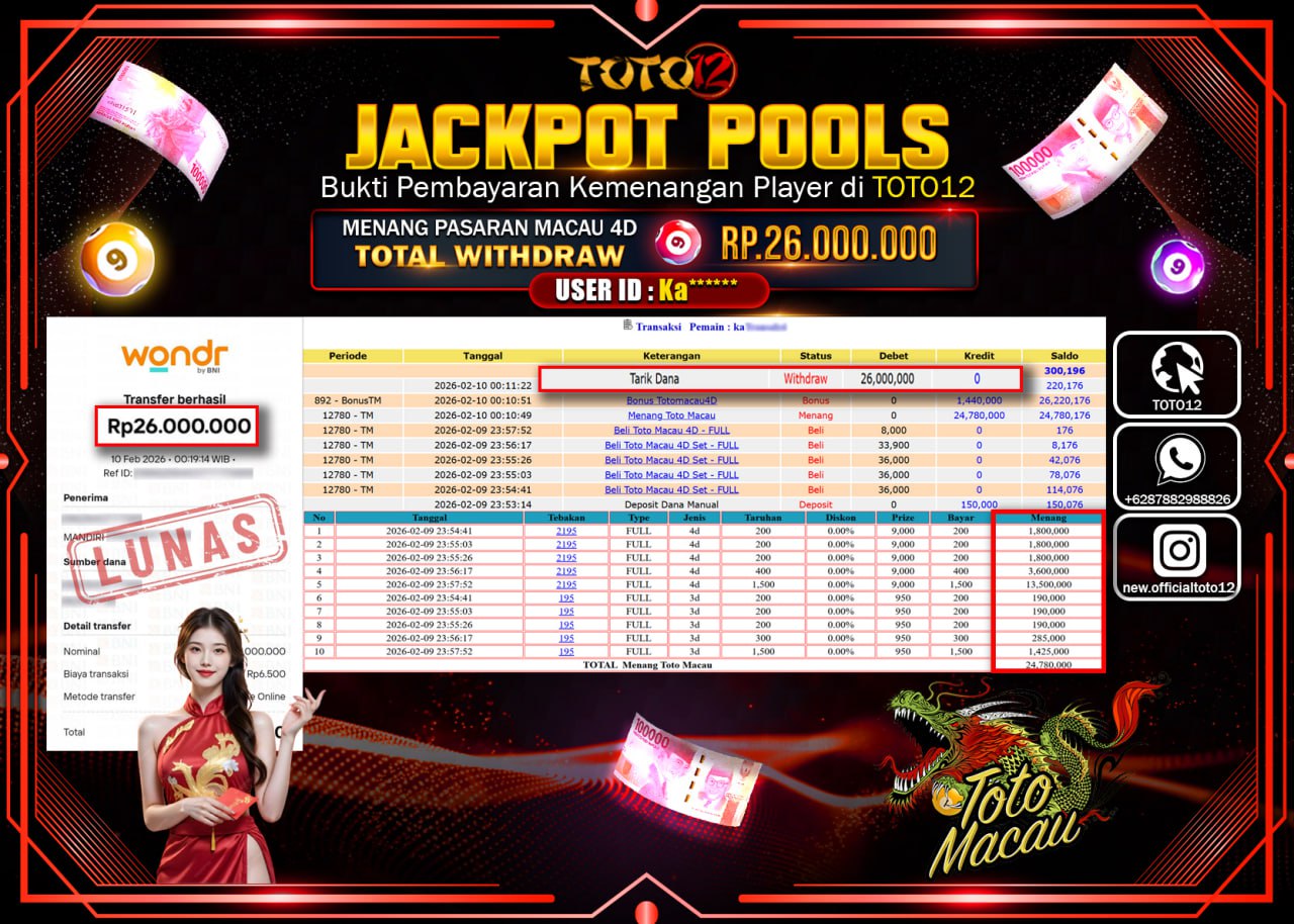 HANYA DI TOTO12 JP PASTI DI BAYAR LUNAS DAN CEPAT!!!!!! JACKPOT POOLS PASARAN (TOTOMACAU 4D) Rp.26.000.000!!!!