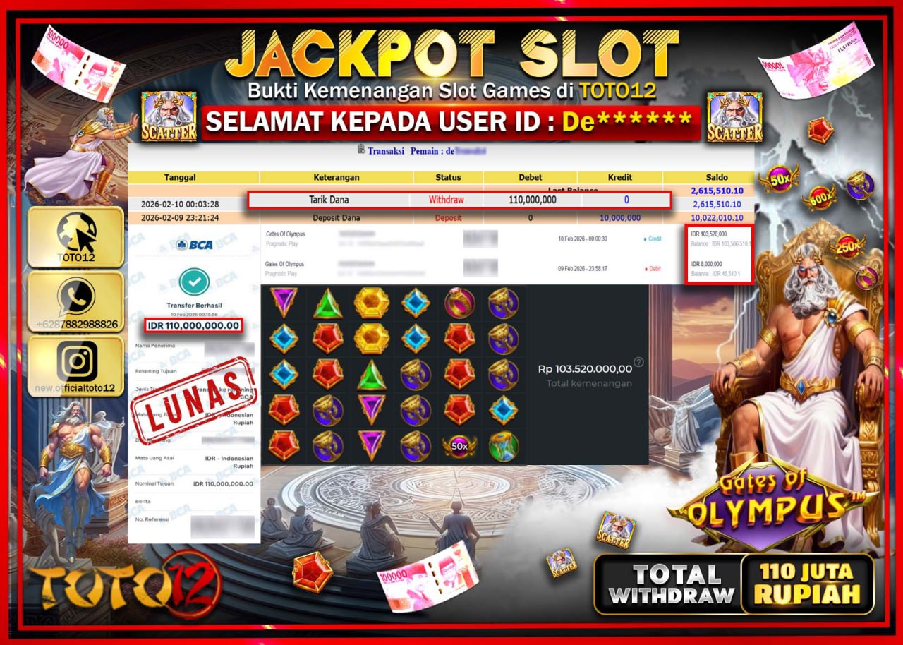 HANYA DI TOTO12 JP PASTI DI BAYAR LUNAS DAN CEPAT!!!!!! JACKPOT SLOT GAME (GATES OF OLYMPUS) Rp.110.000.000!!!!