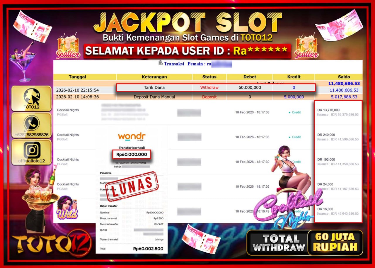 HANYA DI TOTO12 JP PASTI DI BAYAR LUNAS DAN CEPAT!!!!!! JACKPOT SLOT GAME (COCKTAIL NIGHTS) Rp.60.000.000!!!!