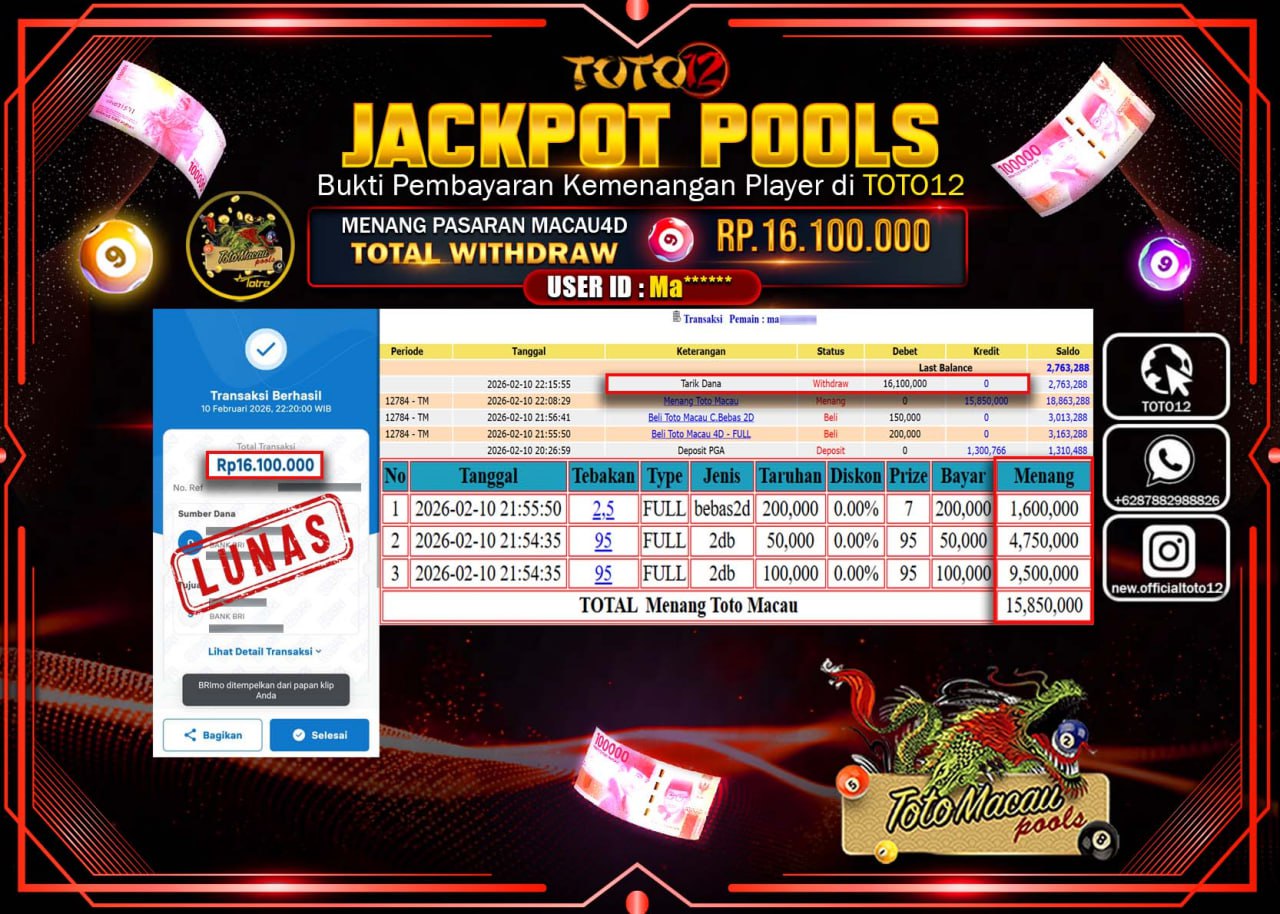 HANYA DI TOTO12 JP PASTI DI BAYAR LUNAS DAN CEPAT!!!!!! JACKPOT POOLS PASARAN (MACAU 4D) Rp.16.100.000!!!!