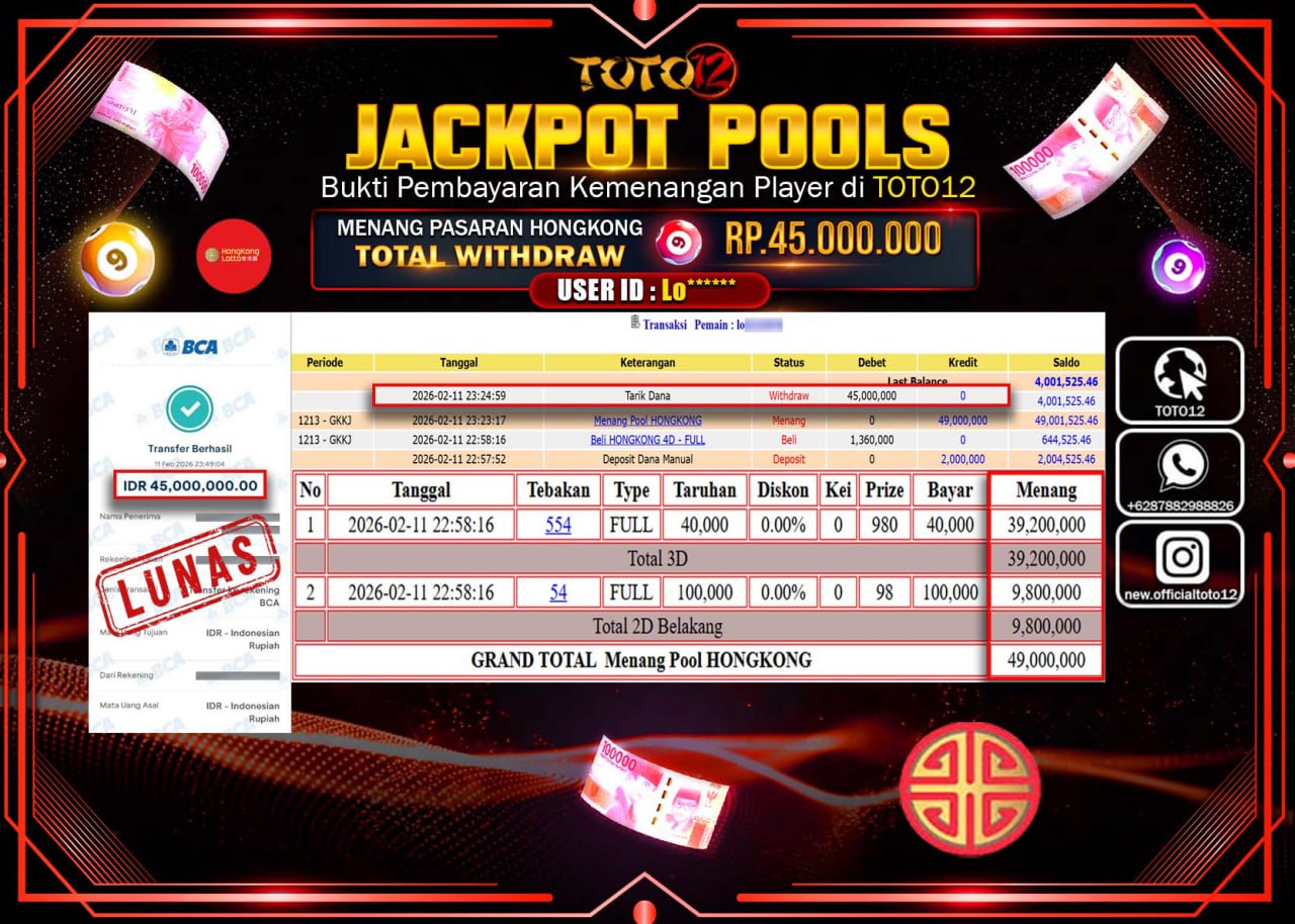 HANYA DI TOTO12 JP PASTI DI BAYAR LUNAS DAN CEPAT!!!!!! JACKPOT POOLS PASARAN (HONGKONG) Rp.45.000.000!!!!