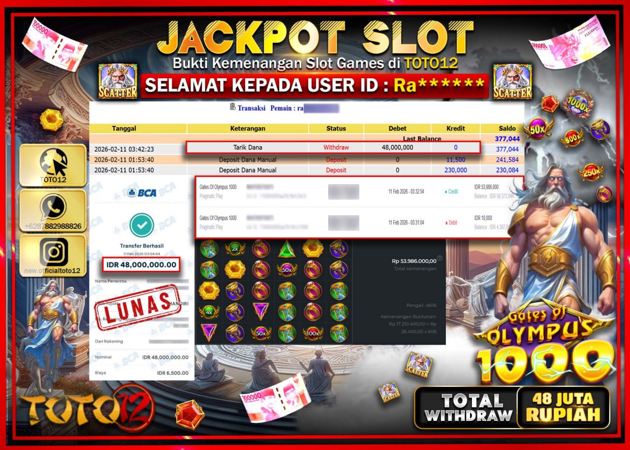 HANYA DI TOTO12 JP PASTI DI BAYAR LUNAS DAN CEPAT!!!!!! JACKPOT SLOT GAME (GATES OF OLYMPUS 1000) Rp.48.000.000!!!!