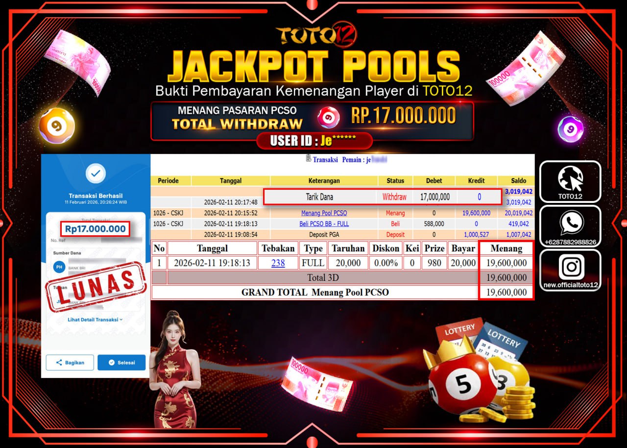HANYA DI TOTO12 JP PASTI DI BAYAR LUNAS DAN CEPAT!!!!!! JACKPOT POOLS PASARAN (PSCO) Rp.17.000.000!!!!