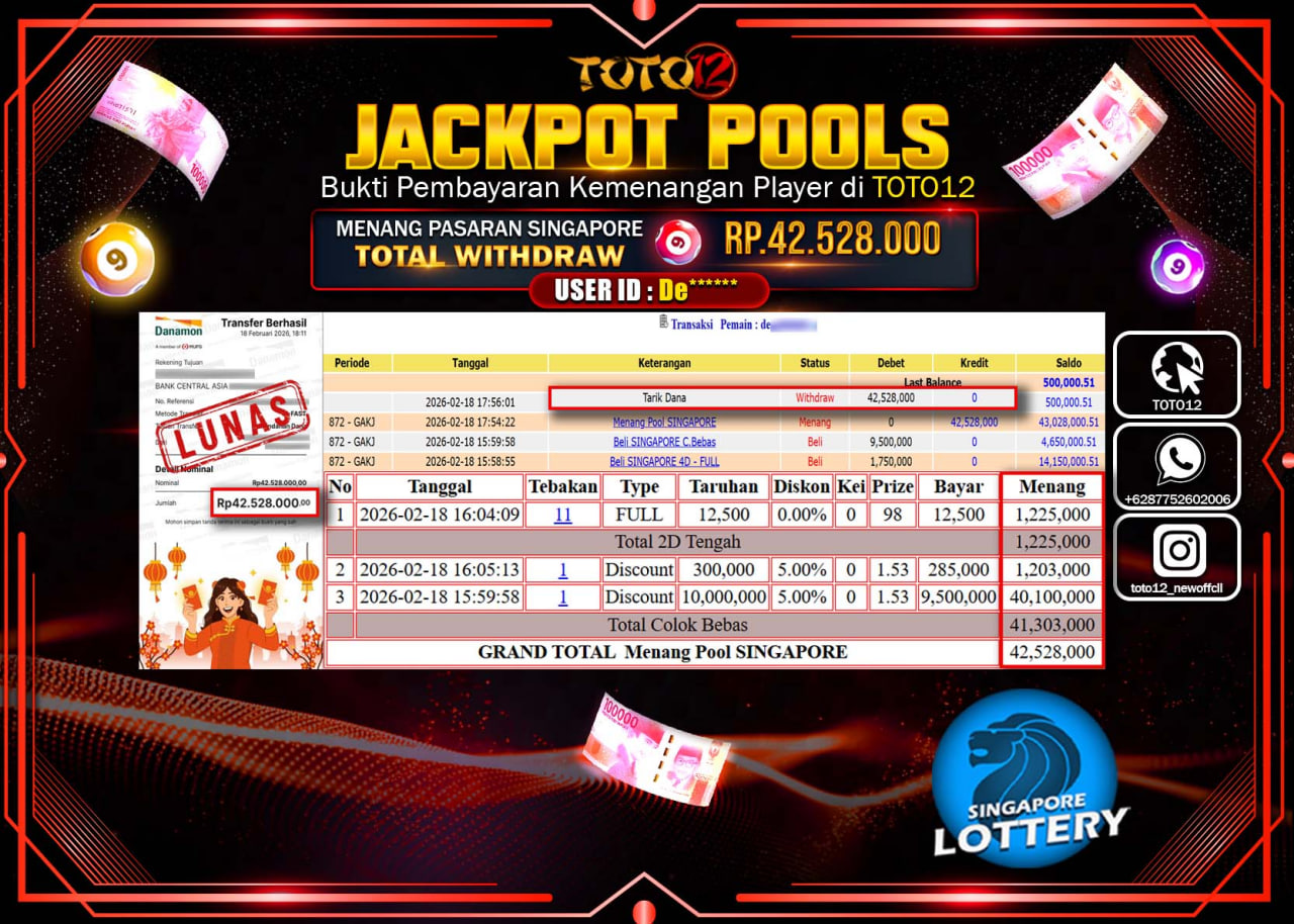 HANYA DI TOTO12 JP PASTI DI BAYAR LUNAS DAN CEPAT!!!!!! JACKPOT POOLS PASARAN (SINGAPORE) Rp.42.528.000!!!!