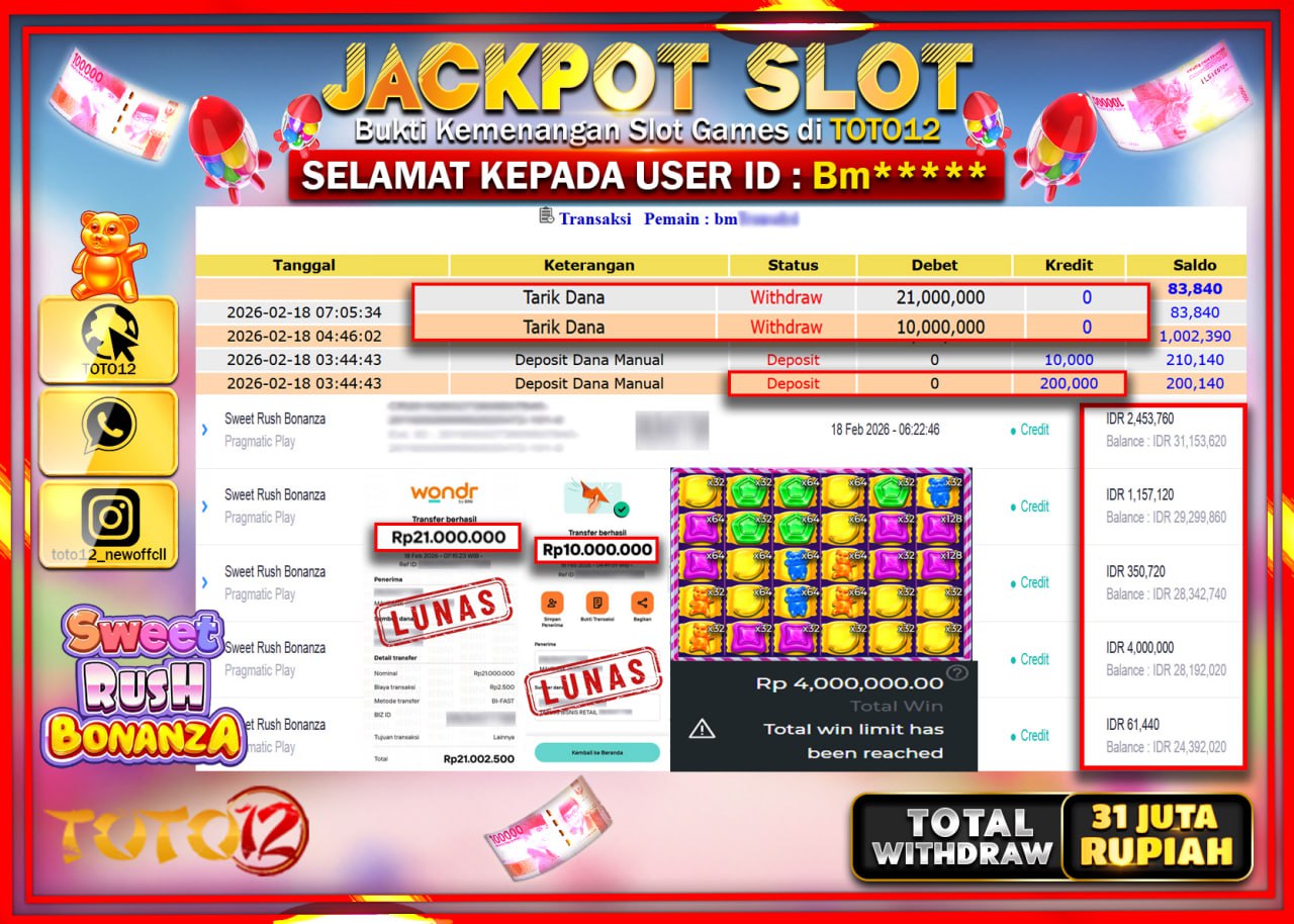 HANYA DI TOTO12 JP PASTI DI BAYAR LUNAS DAN CEPAT!!!!!! JACKPOT SLOT GAME (SWEET RUSH BONANZA) Rp.31.000.000!!!!