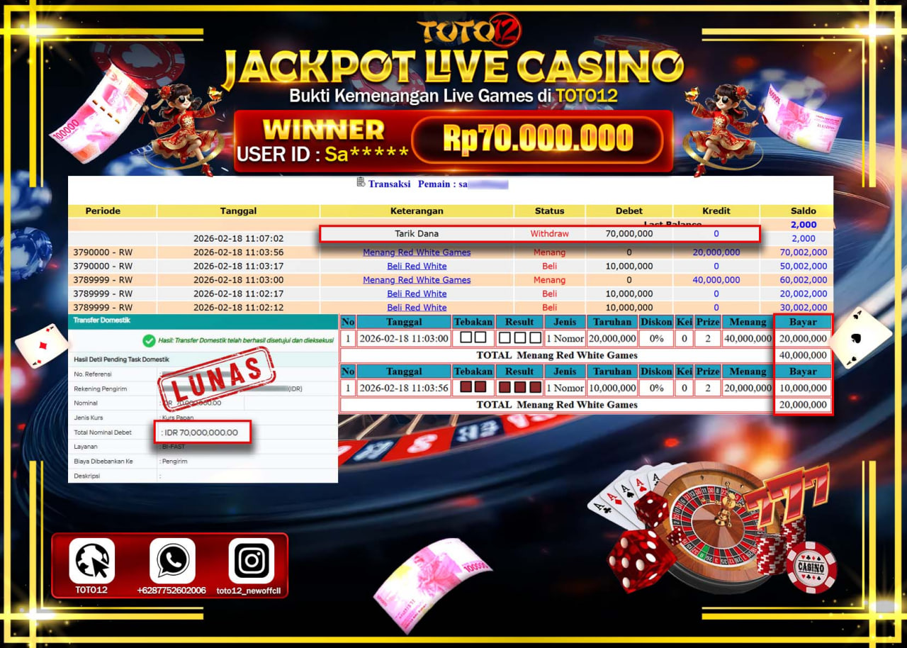 HANYA DI TOTO12 JP PASTI DI BAYAR LUNAS DAN CEPAT!!!!!! JACKPOT LIVE GAMES CASINO(RED WHITE) Rp.70.000.000!!!!