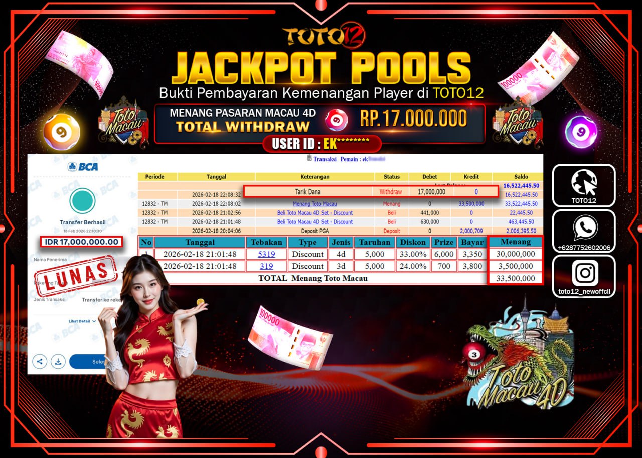 HANYA DI TOTO12 JP PASTI DI BAYAR LUNAS DAN CEPAT!!!!!! JACKPOT POOLS PASARAN (TOTOMACAU 4D) Rp.17.000.000!!!!