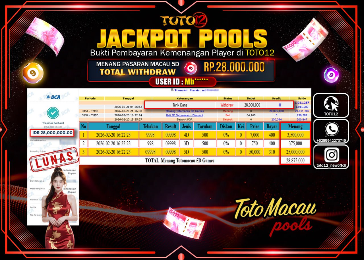 HANYA DI TOTO12 JP PASTI DI BAYAR LUNAS DAN CEPAT!!!!!! JACKPOT POOLS PASARAN (MACAU 5D) Rp.28.000.000!!!!