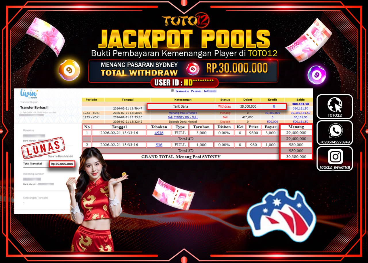 HANYA DI TOTO12 JP PASTI DI BAYAR LUNAS DAN CEPAT!!!!!! JACKPOT POOLS PASARAN (SYDNEY) Rp.30.000.000!!!!
