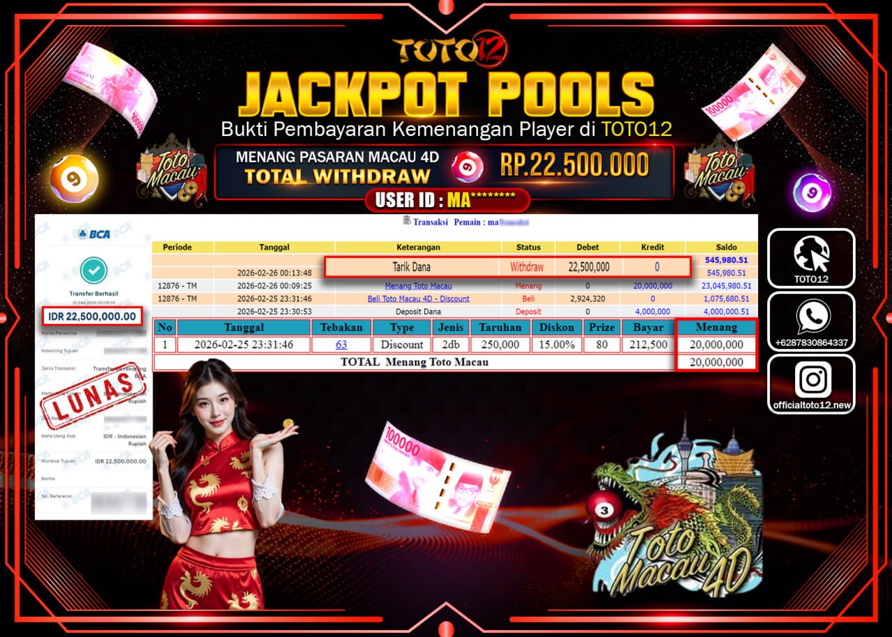 HANYA DI TOTO12 JP PASTI DI BAYAR LUNAS DAN CEPAT!!!!!! JACKPOT POOLS PASARAN (MACAU 4D) Rp.22.500.000!!!!