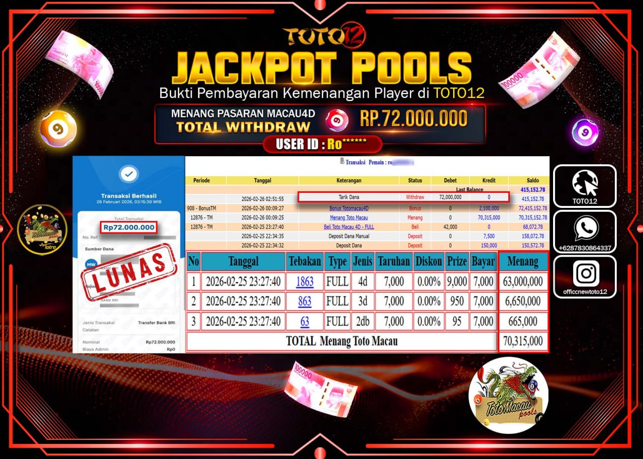 HANYA DI TOTO12 JP PASTI DI BAYAR LUNAS DAN CEPAT!!!!!! JACKPOT POOLS PASARAN (TOTO MACAU 4D) Rp.72.000.000!!!!