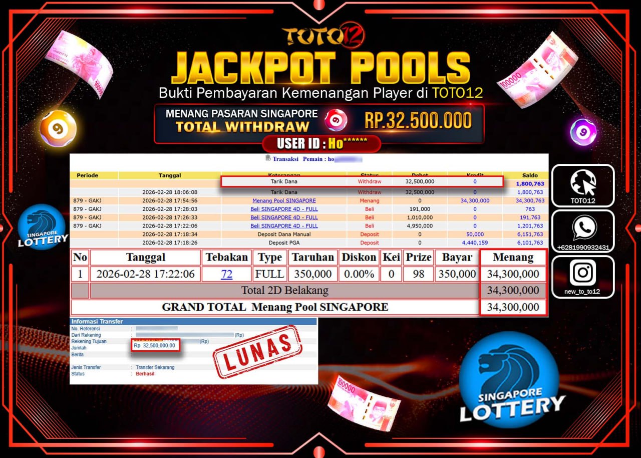 HANYA DI TOTO12 JP PASTI DI BAYAR LUNAS DAN CEPAT!!!!!! JACKPOT POOLS PASARAN (SINGAPORE) Rp.32.500.000!!!!