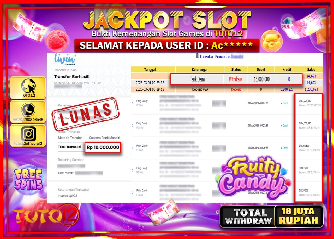 HANYA DI TOTO12 JP PASTI DI BAYAR LUNAS DAN CEPAT!!!!!! JACKPOT SLOT GAME (FRUITY CANDY) Rp.18.000.000!!!!