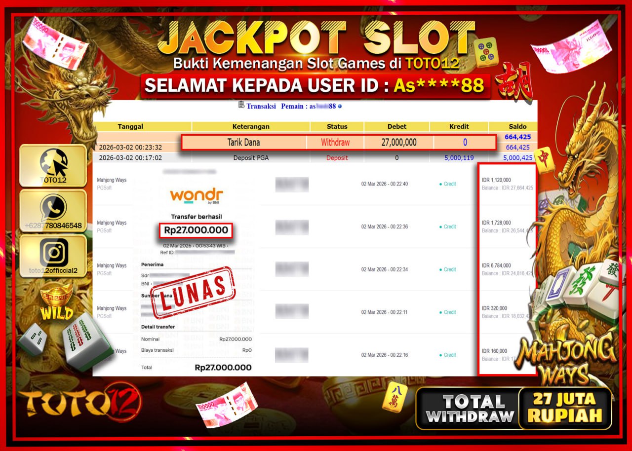 HANYA DI TOTO12 JP PASTI DI BAYAR LUNAS DAN CEPAT!!!!!! JACKPOT SLOT GAME (MAHJONG WAYS) Rp.27.000.000!!!!