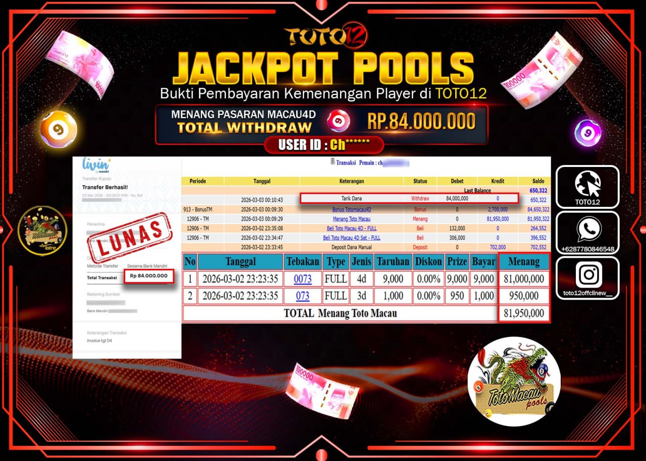 HANYA DI TOTO12 JP PASTI DI BAYAR LUNAS DAN CEPAT!!!!!! JACKPOT POOLS PASARAN (TOTO MACAU 4D) Rp.84.000.000!!!!
