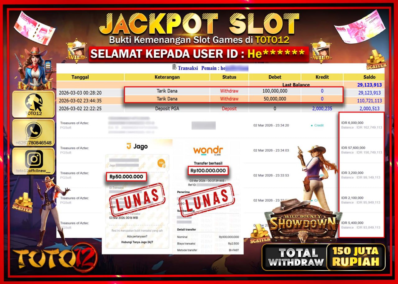 HANYA DI TOTO12 JP PASTI DI BAYAR LUNAS DAN CEPAT!!!!!! JACKPOT SLOT GAME (WILD BOUNTY SHOWDOWN) Rp.150.000.000!!!!