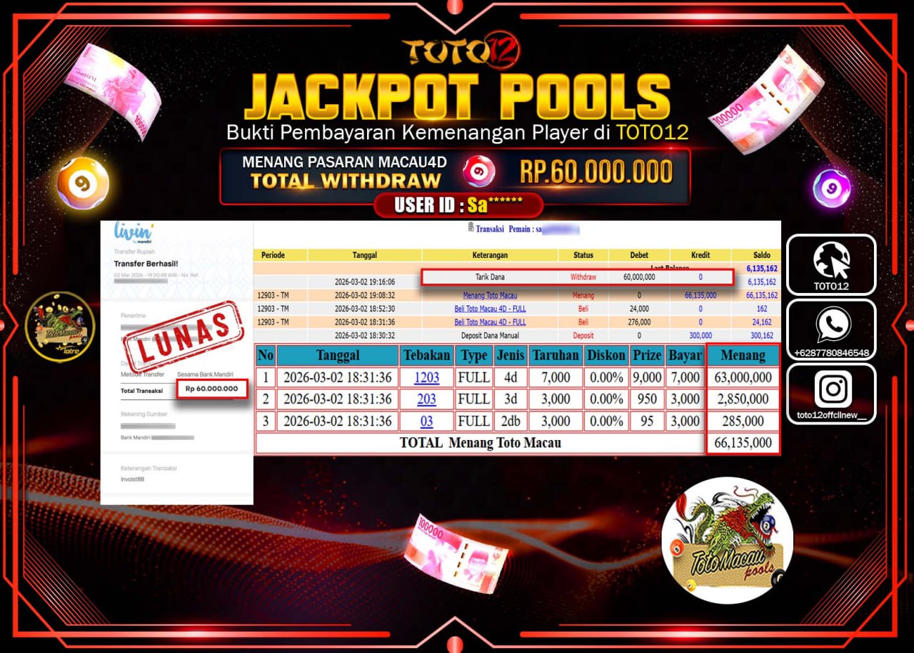 HANYA DI TOTO12 JP PASTI DI BAYAR LUNAS DAN CEPAT!!!!!! JACKPOT POOLS PASARAN (TOTOMACAU 4D) Rp.60.000.000!!!!