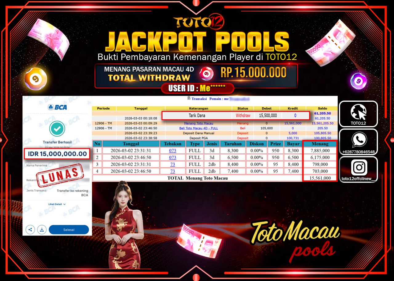 HANYA DI TOTO12 JP PASTI DI BAYAR LUNAS DAN CEPAT!!!!!! JACKPOT POOLS PASARAN (TOTO MACAU 4D) Rp.15.500.000!!!!