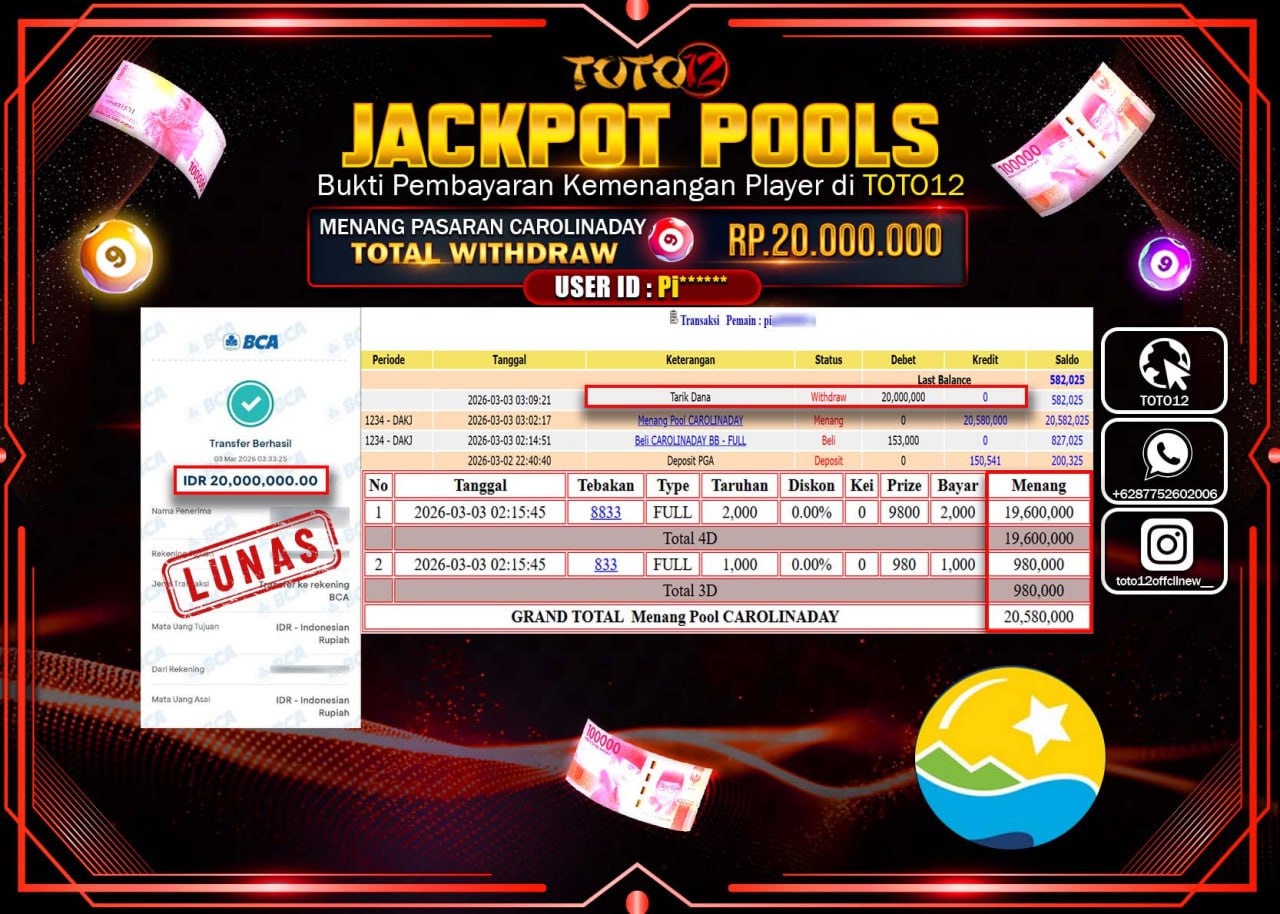 HANYA DI TOTO12 JP PASTI DI BAYAR LUNAS DAN CEPAT!!!!!! JACKPOT POOLS PASARAN (CAROLINADAY) Rp.20.000.000!!!!