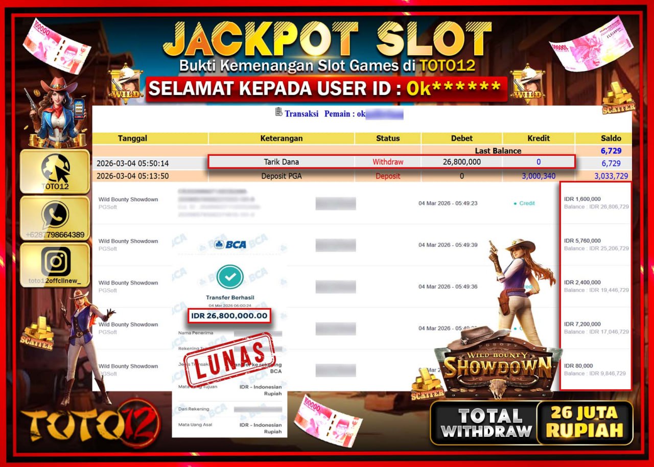 HANYA DI TOTO12 JP PASTI DI BAYAR LUNAS DAN CEPAT!!!!!! JACKPOT SLOT GAME (WILD BOUNTY SHOWDOWN) Rp.48.350.000!!!!