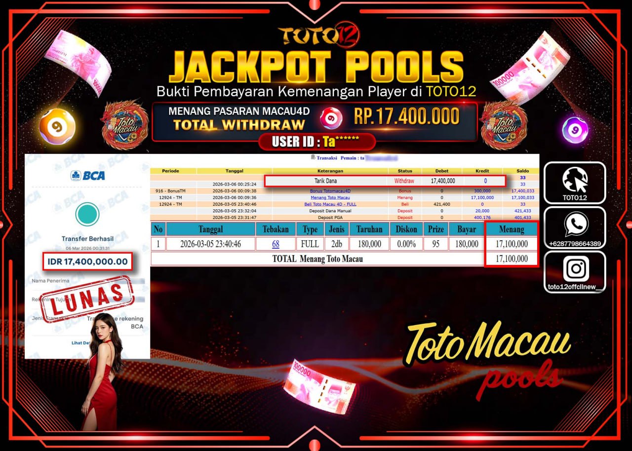 HANYA DI TOTO12 JP PASTI DI BAYAR LUNAS DAN CEPAT!!!!!! JACKPOT POOLS PASARAN (TOTOMACAU 4D) Rp.17.400.000!!!!