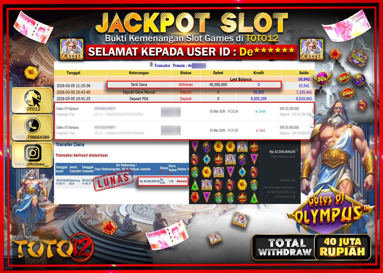 HANYA DI TOTO12 JP PASTI DI BAYAR LUNAS DAN CEPAT!!!!!! JACKPOT SLOT GAME (GATES OF OLYMPUS) Rp.40.000.000!!!!